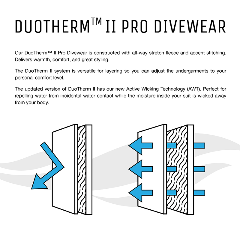 DuoTherm II 300 Pullover