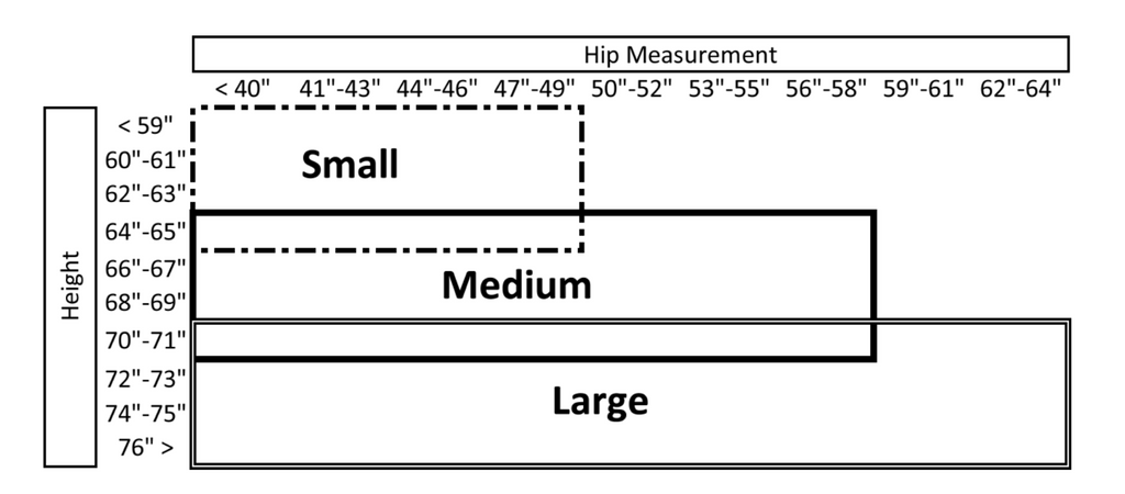 Weight and Trim Classic - Size chart